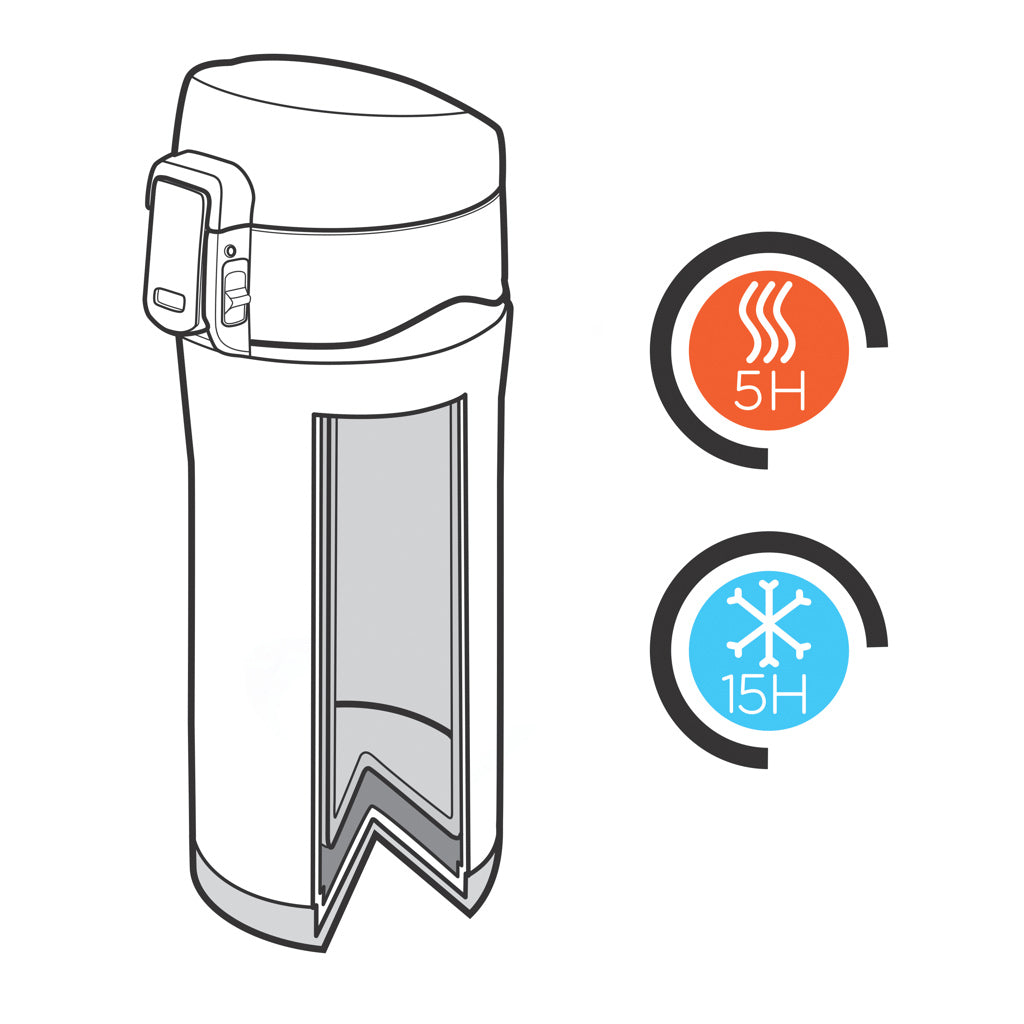 Easy-Lock Vakuum-Becher aus RCS recyceltem Stainless-Steel – silber