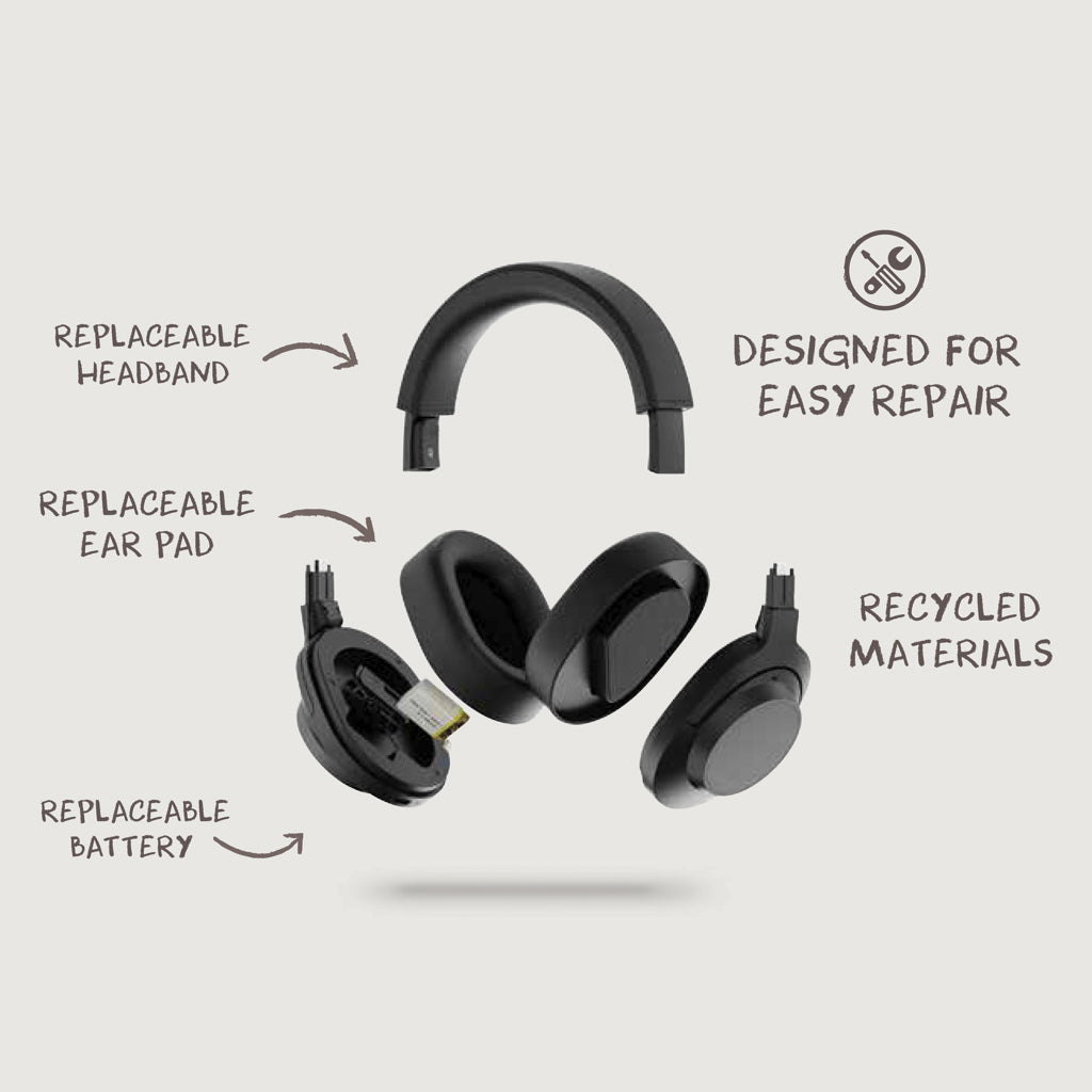 Irvine RCS recycelter & reparierbarer Wireless-ANC Kopfhörer