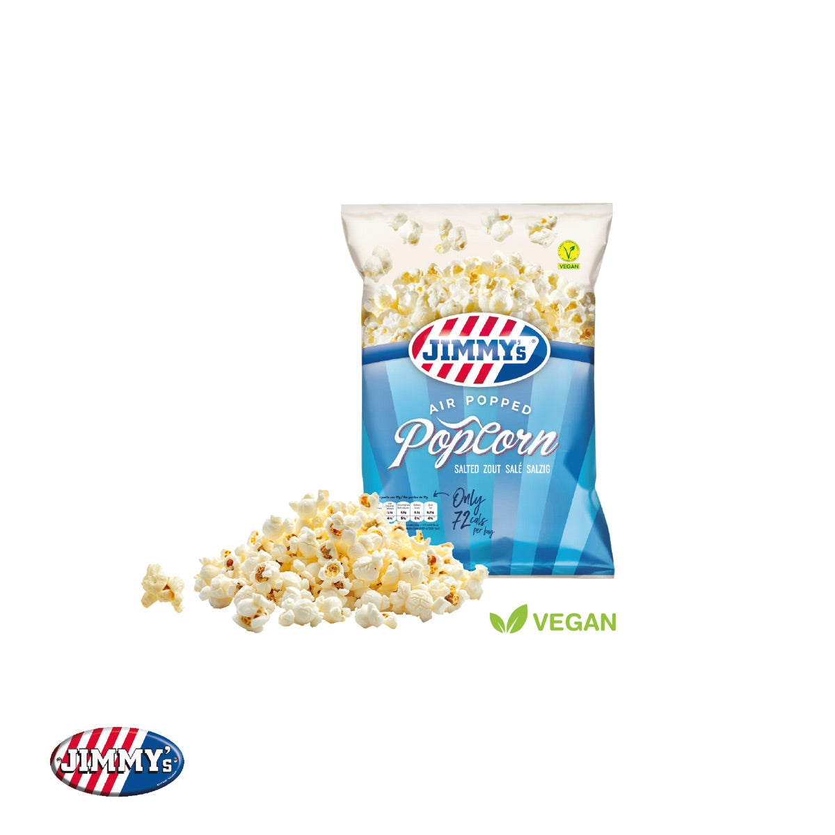 Werbebox geöffnet mit Jimmys Popcorn Mini Bag als Füllung