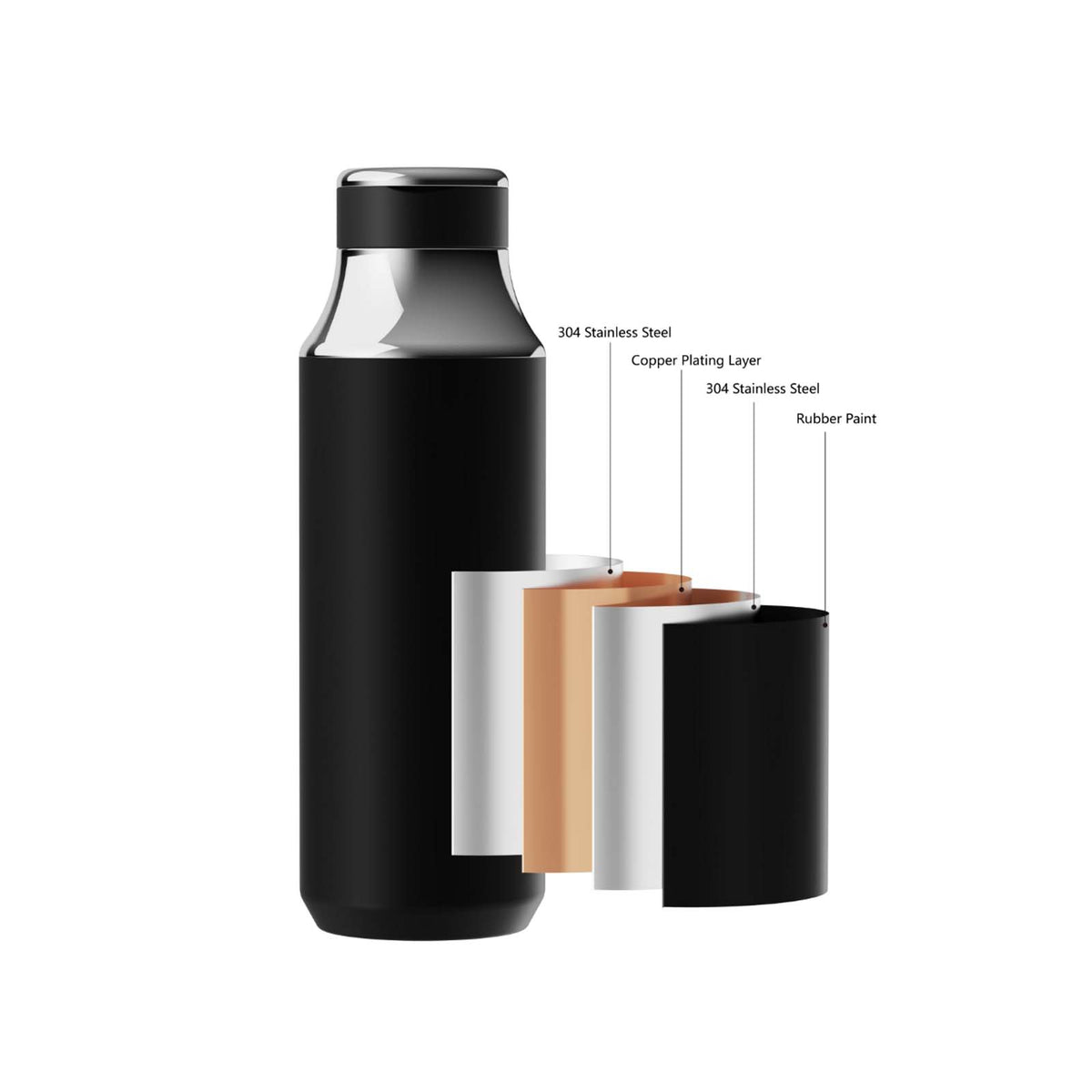 SCX.design D12 500 ml Isolierflasche aus Edelstahl mit Trinkhalm – Schwarz