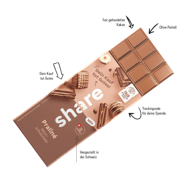 share Schokolade ist auf der Schweiz