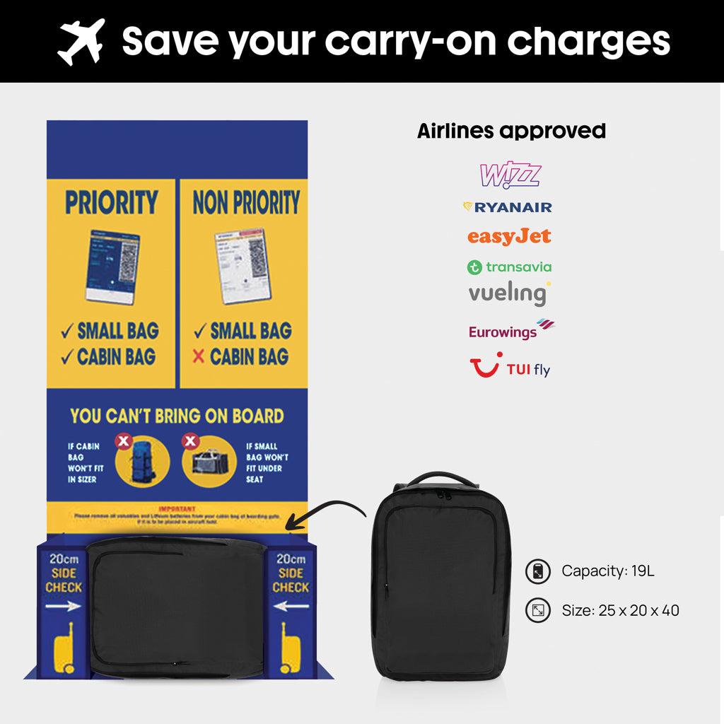 Ace Aware™ RPET Free On Board travel pack – grau