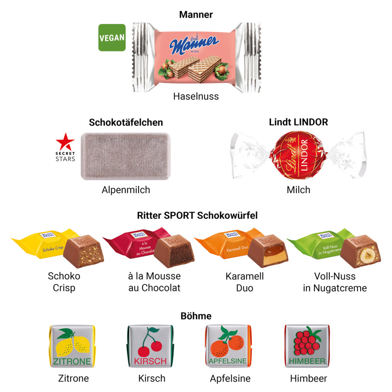 Geschenkbox Mini rund