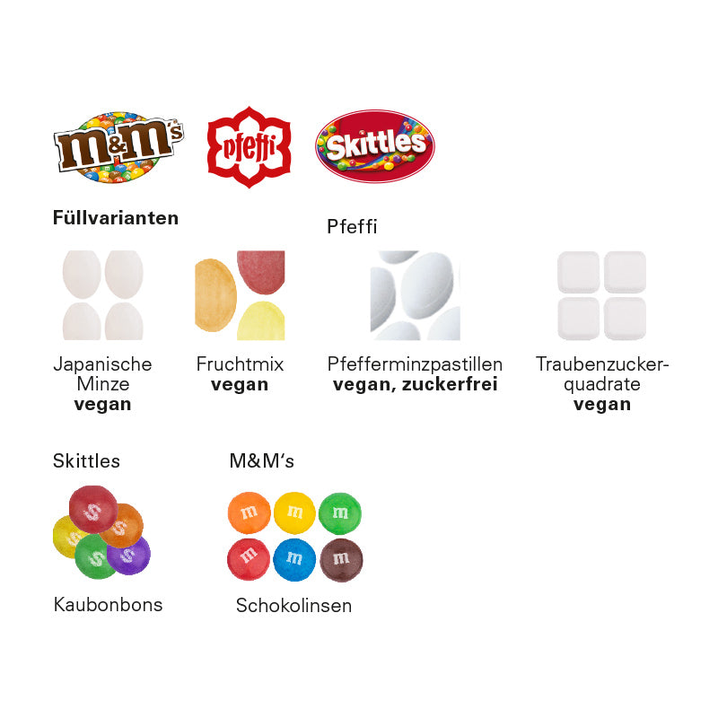 Füllungsvarianten: japanische Minze, Fruchtmix, Pfefferminzpastillen, Traubenzuckerquadrate, Skittles Kaubonbons, M&M's Schokolinsen