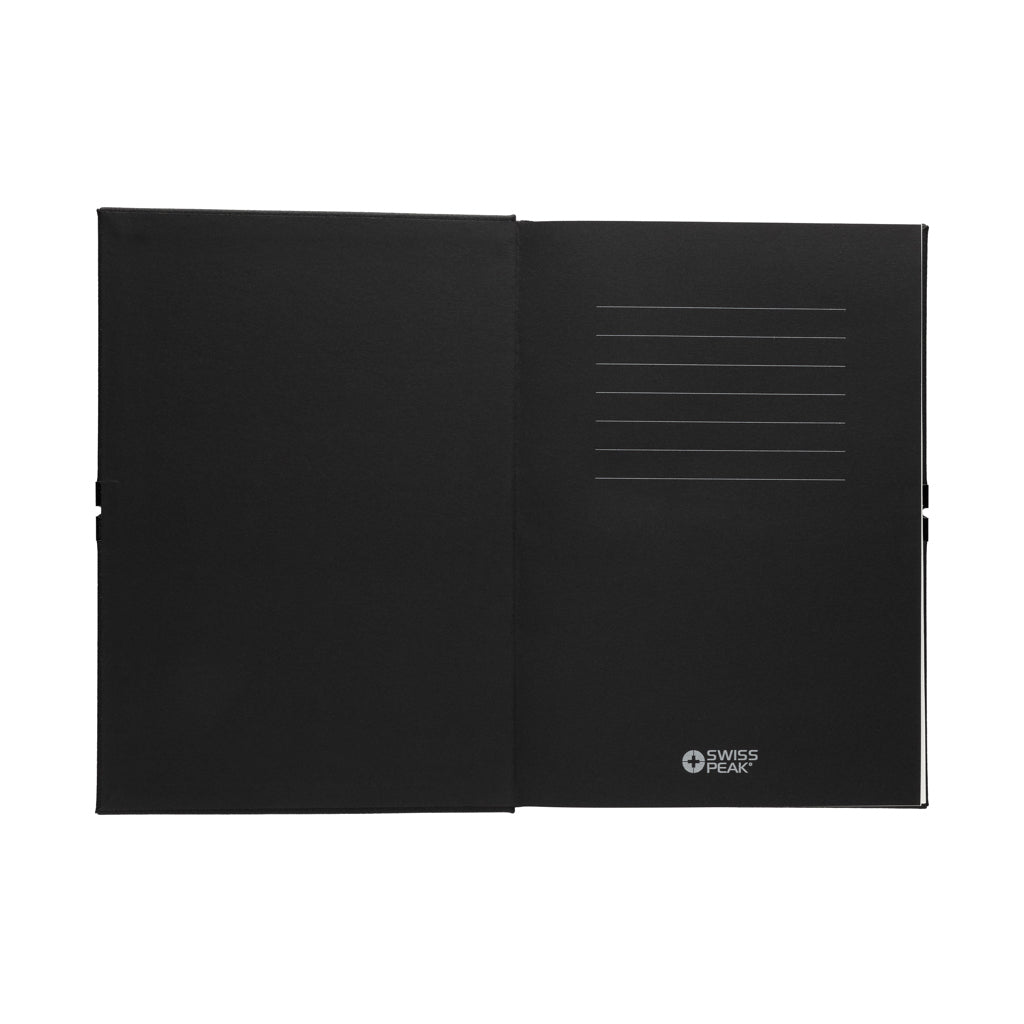 Swiss Peak RCS zertifziertes Business-Set